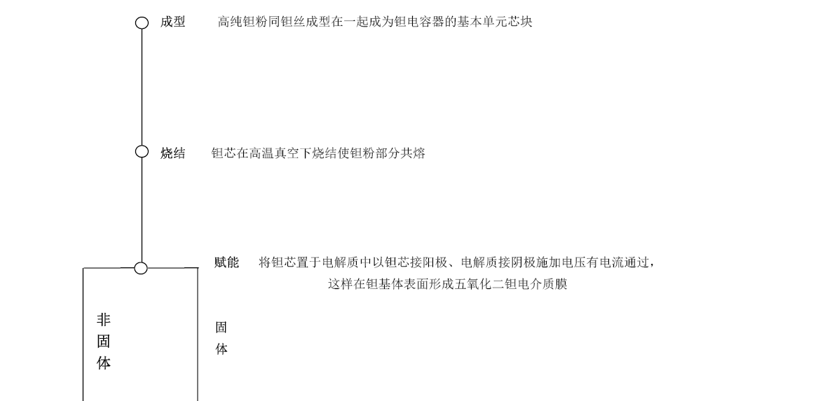 F6福鹿会_官方网站 -app下载入口